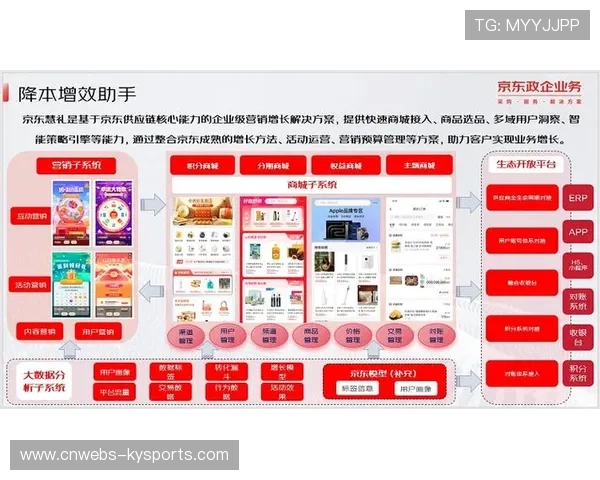 正由单一视频服务转向全场景运营 体育消费升级趋势在现阶段重塑了服务边界
